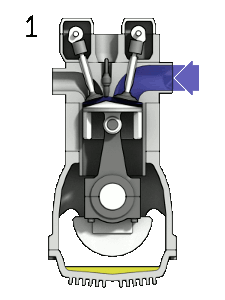 Funkcia štvortaktného motora