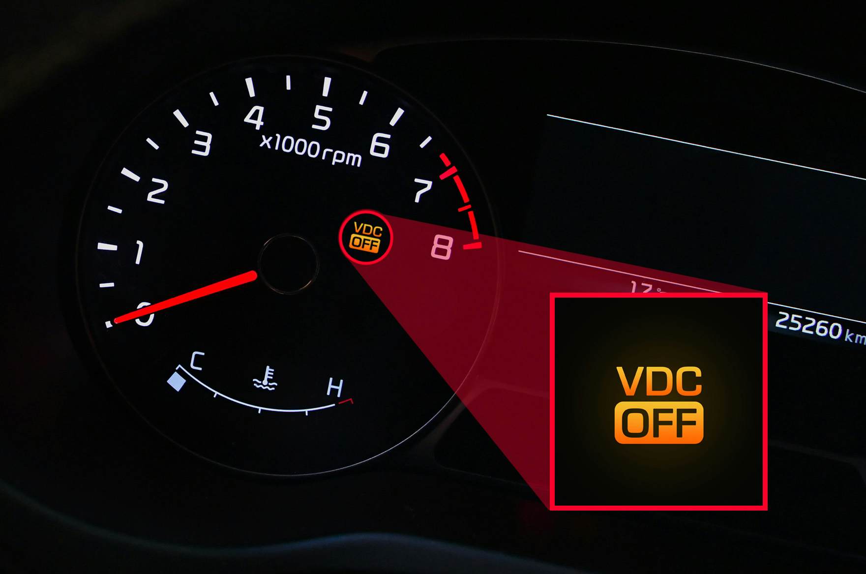 Systém VDC: Ako funguje systém dynamickej kontroly vozidla?