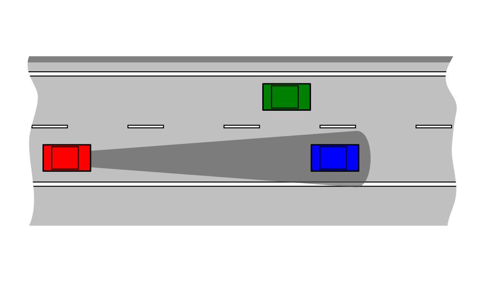 Schéma inteligentného tempomatu vo vozidle. Červené auto automaticky nasleduje modré auto